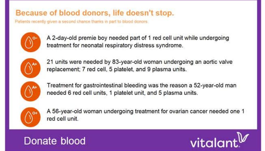 4750-1632232764-Blood-results.jpg