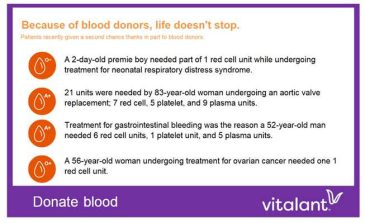 4750-1632232764-Blood-results.jpg