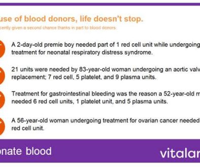 4750-1632232764-Blood-results.jpg